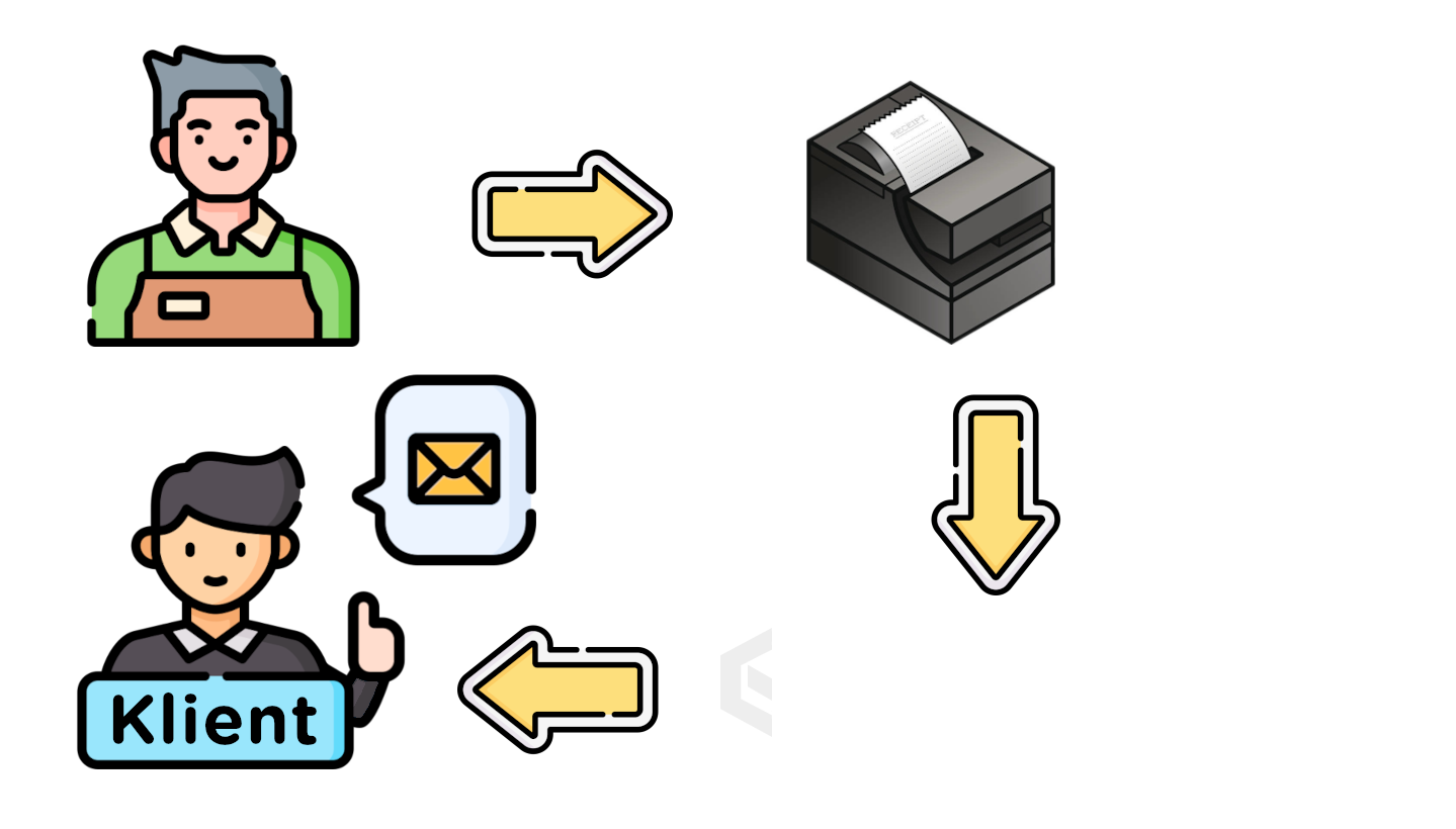 //eparagon.cloud/wp-content/uploads/2023/04/how-eparagon-works2.png